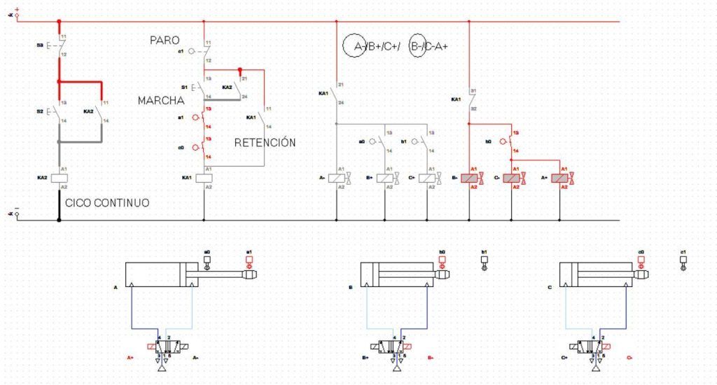 Circuito curso CADe_SIMU cadesimu